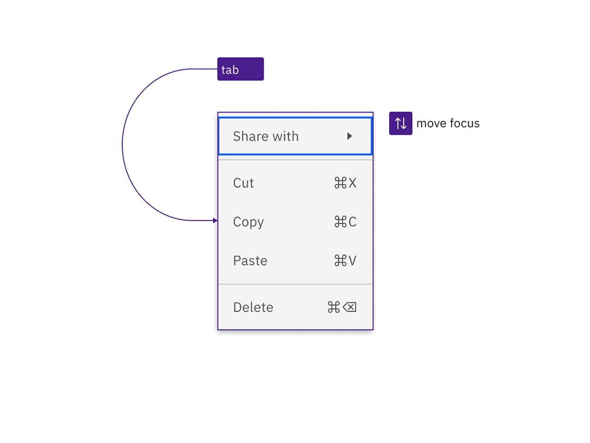 example of menu keyboard interaction